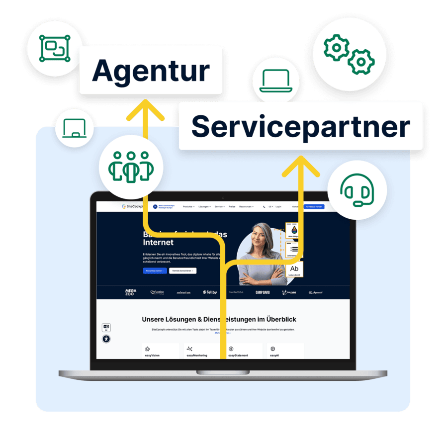 Agency-Paket vs. Servicepartner-Modell im Vergleich