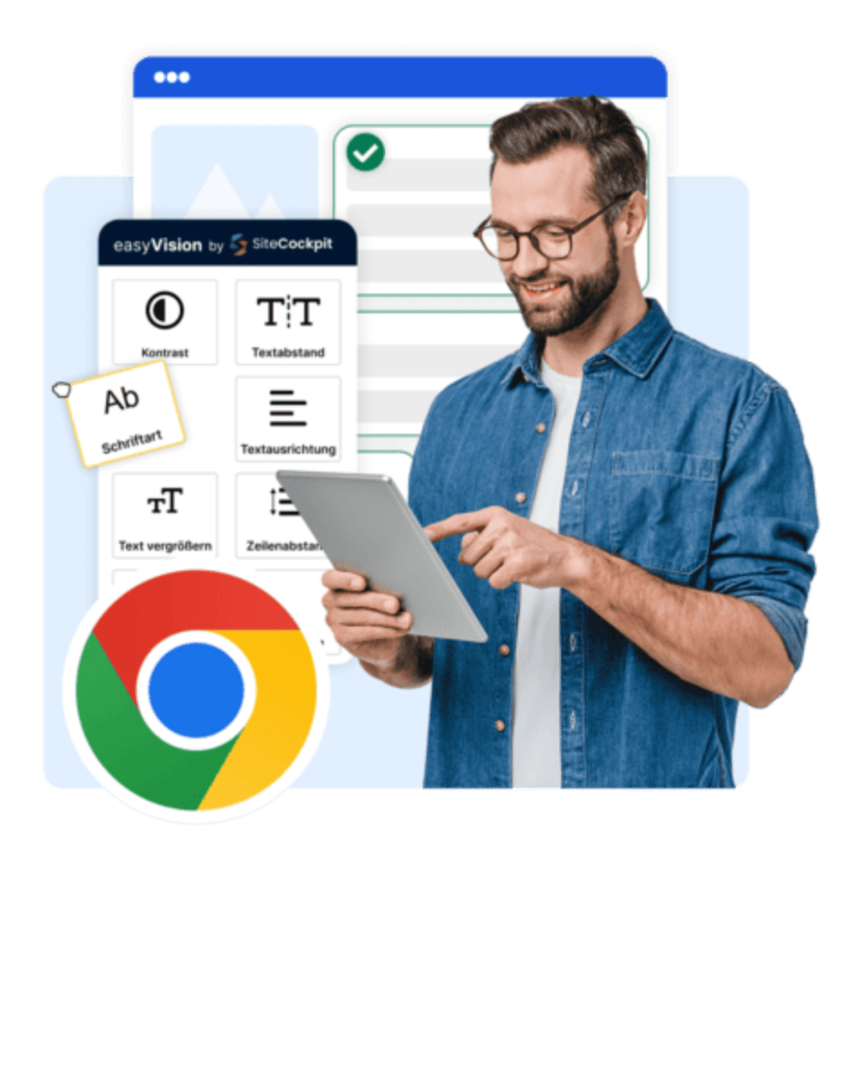 Darstellung der SiteCockpit easyVision Funktionen