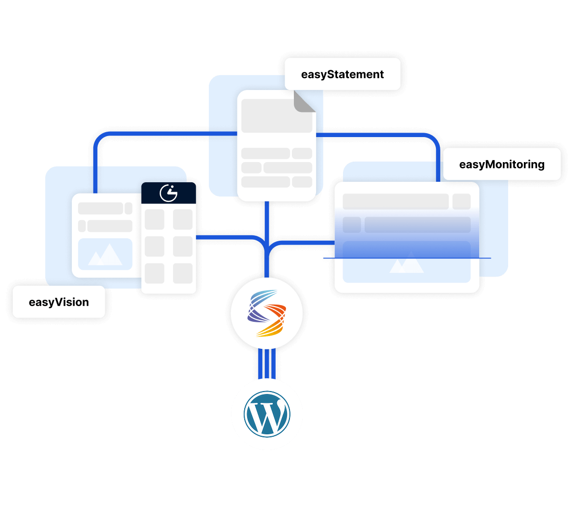 Curious about easyVision