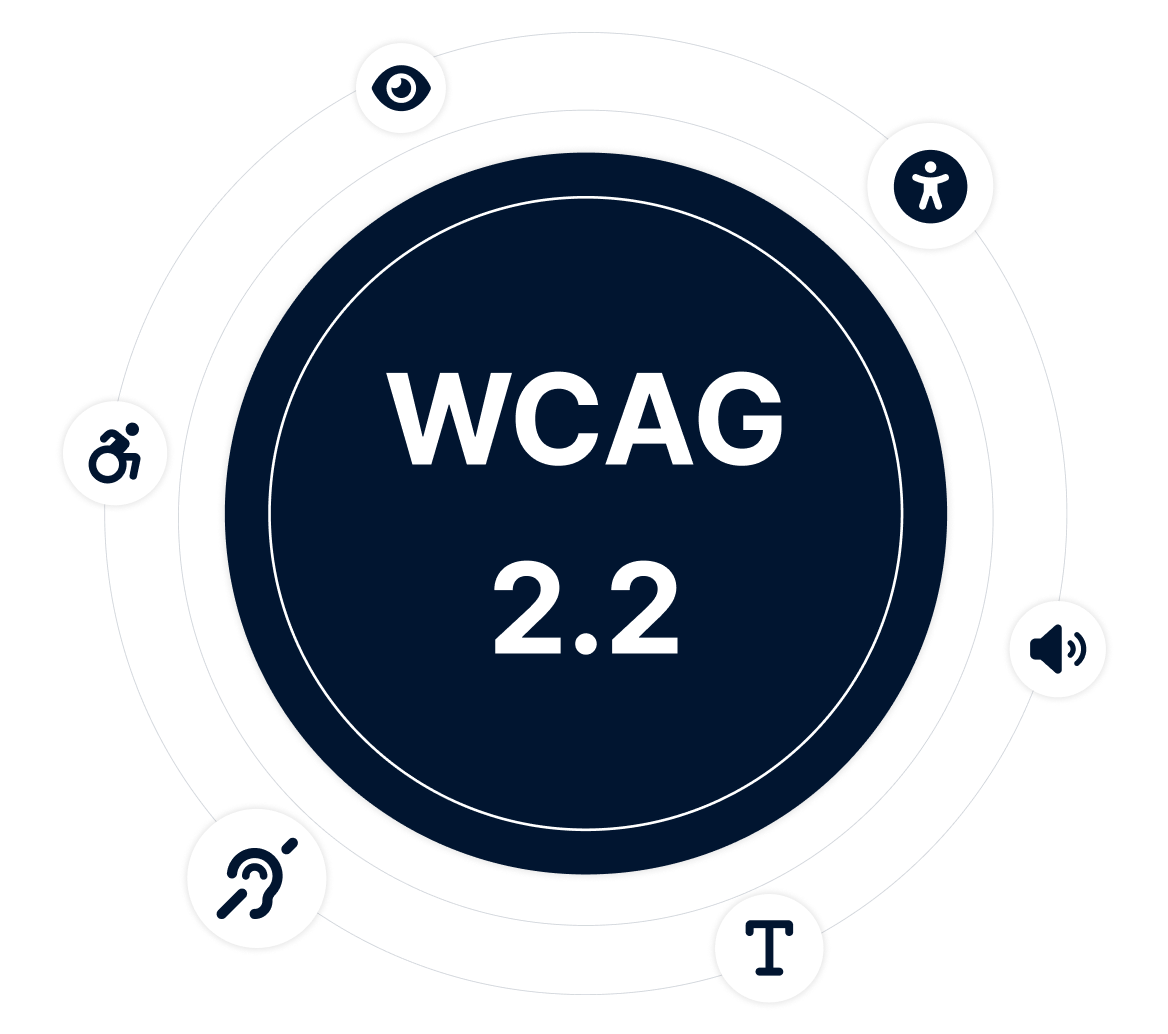 WCAG Guidelines for Accessibility