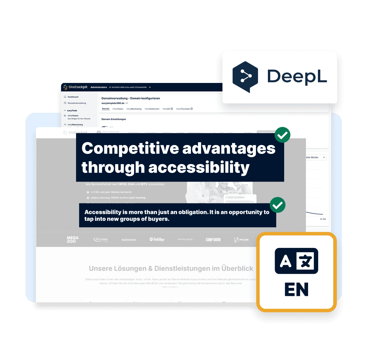 Technische Integration von DeepL in easyTranslate – serverseitige Verarbeitung
