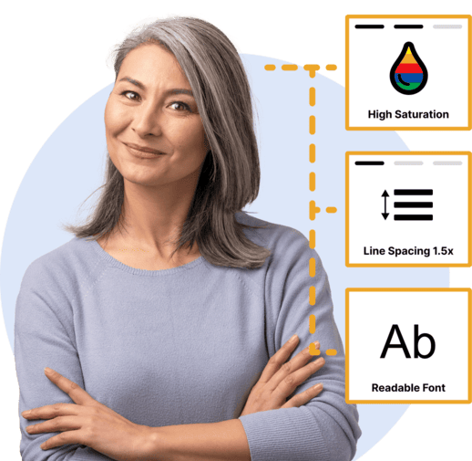 Some features of the easyVision App: color saturation, line spacing, and dyslexia-friendly font.