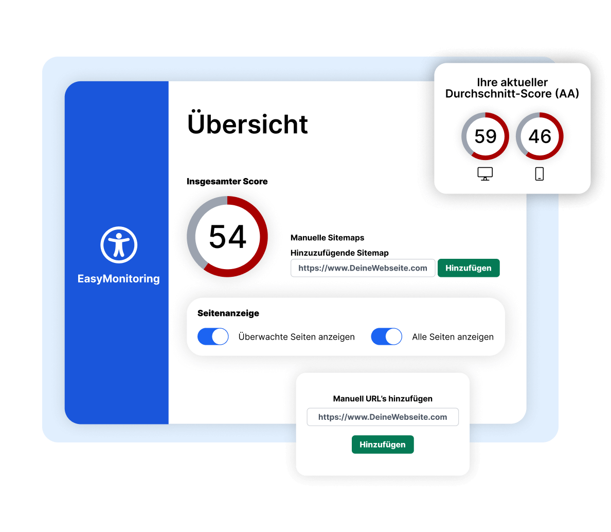 Dashboard-Ansicht mit Accessibility-Prüfungen und Empfehlungen
